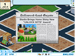 Hollywood Tycoon screenshot
